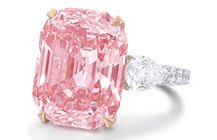 Pink Diamonds – Year by Year Price Review!